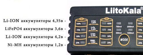 Зарядное устройство для аккумуляторов Liitokala Lii-402 18650 АА/ААА