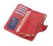 Червоний гаманець Baellerry N2341, штучна шкіра