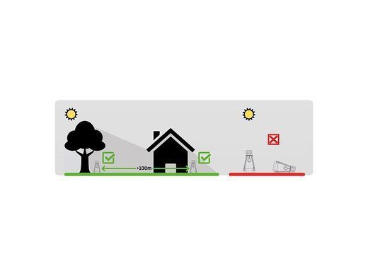 Пастка для комарів вулична No Pest Mosquito trap