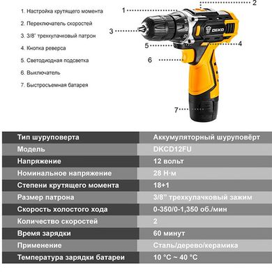 Шуруповерт аккумуляторный DEKO DKCD12FU-Li