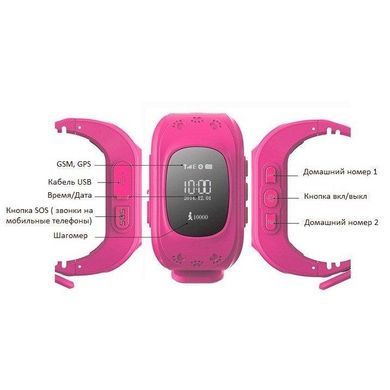 Детские умные часы Smart Watch GPS трекер Q50/G36 Pink