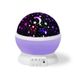 Проектор звездное небо ночник шар Star Master Dream QDP01 Purple